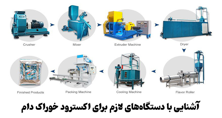 چه دستگاه‌هایی برای اکسترود خوراک دام لازم است؟